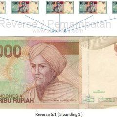 Pengertian stock reverse - penjelasan yang mudah dipahami