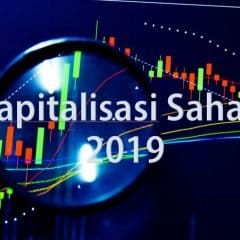 Kapitalisasi saham 2019