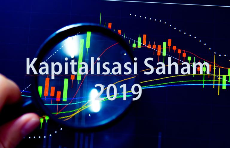 Kapitalisasi saham 2019