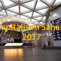 Kapitalisasi saham 2017