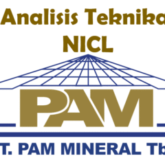 Analisis Teknikal NICL - Beli-2025-10-06